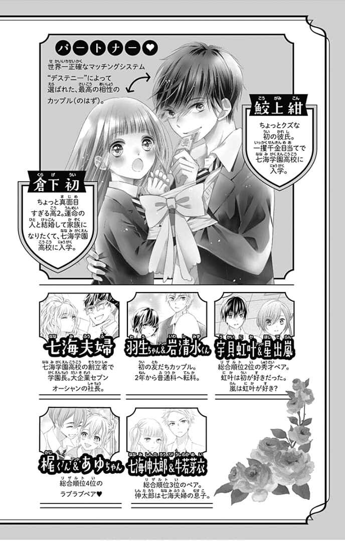 Page 6 Chapter 29 Ui x Kon