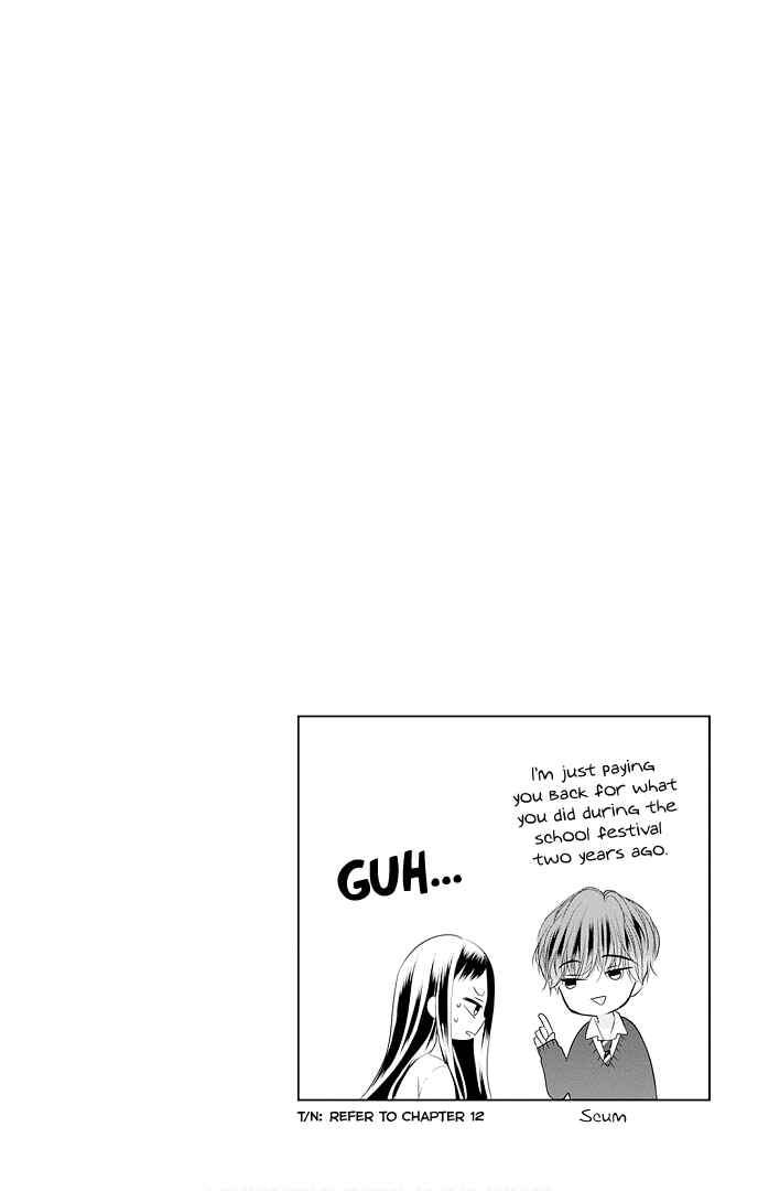 Page 4 Chapter 47 Ui x Kon