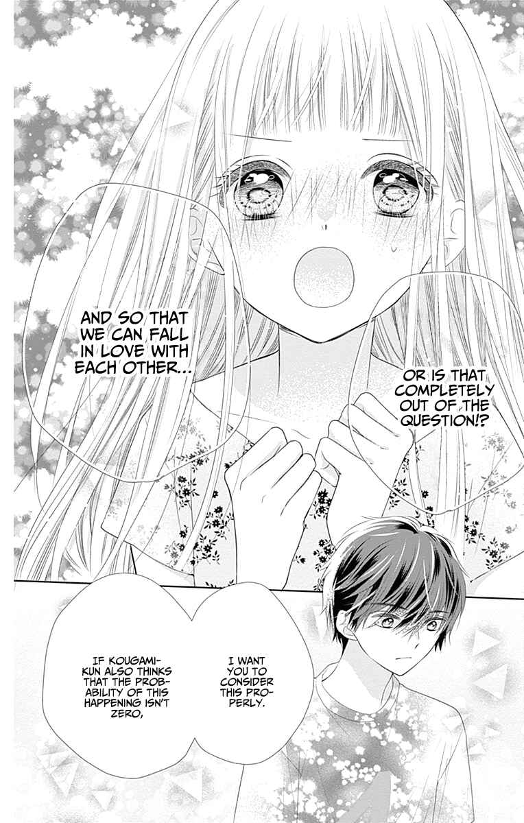 Page 31 Chapter 4 Ui x Kon