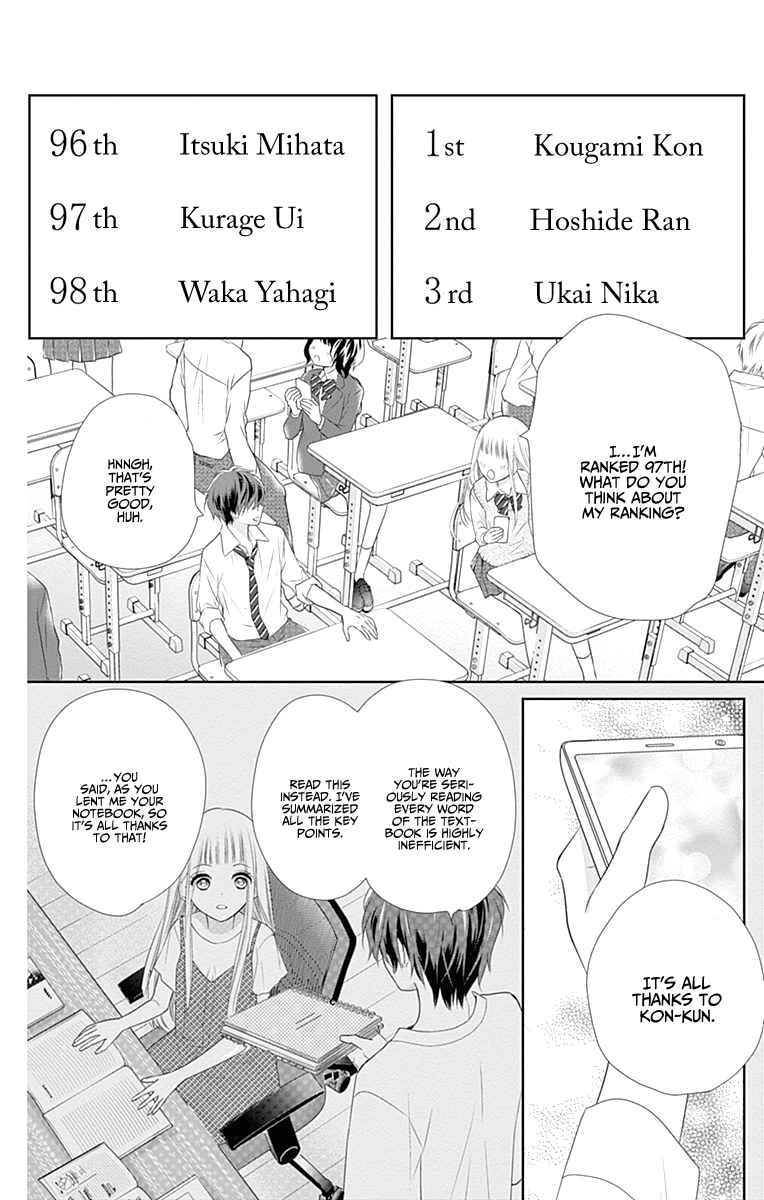 Page 41 Chapter 4 Ui x Kon