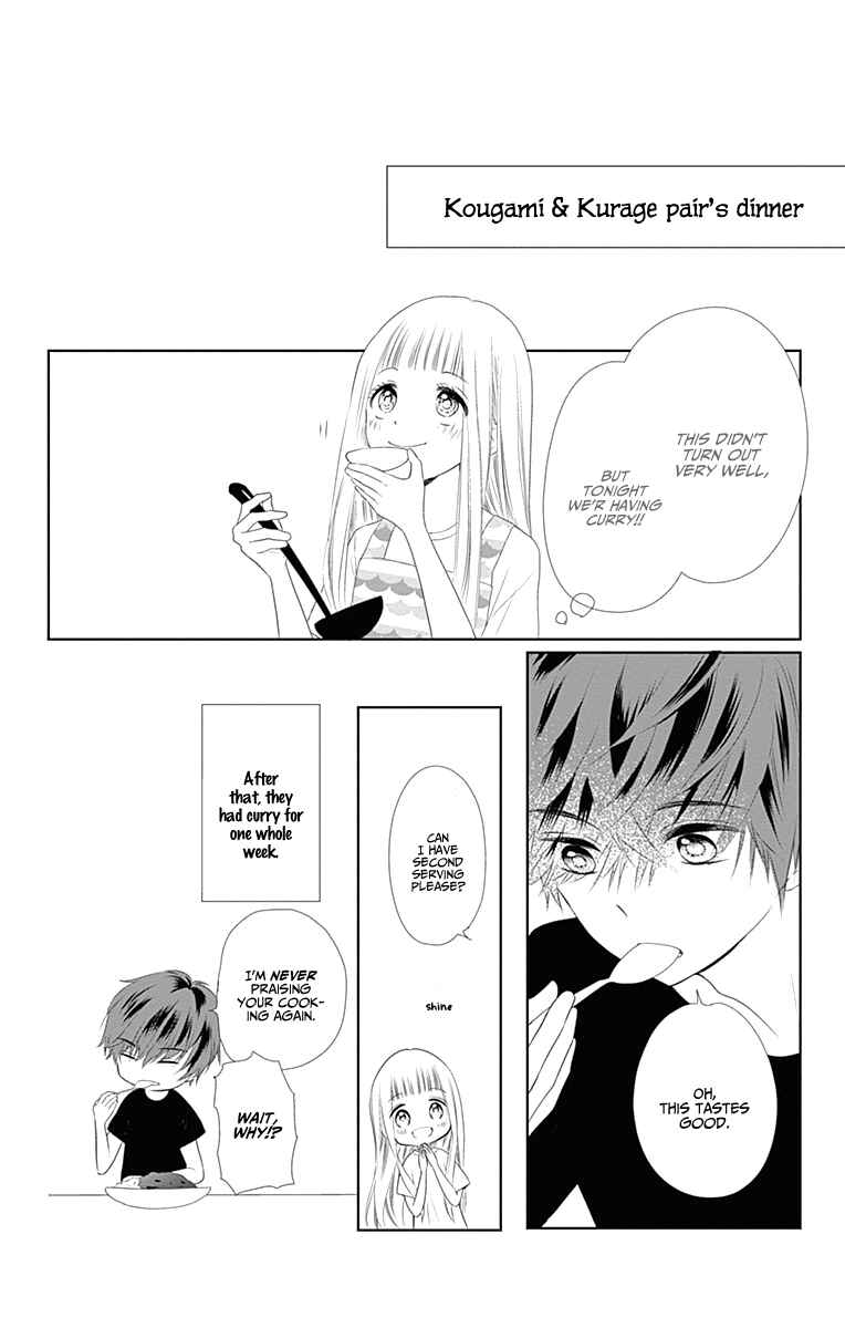 Page 47 Chapter 4 Ui x Kon