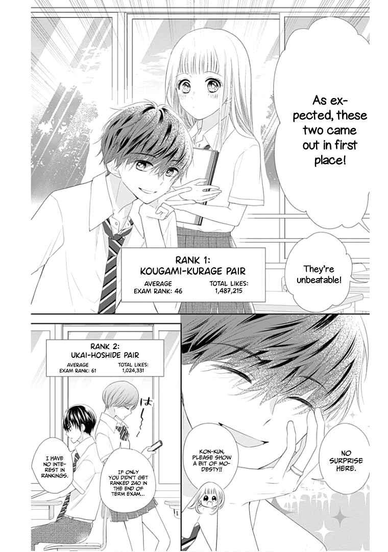 Page 10 Chapter 9 Ui x Kon