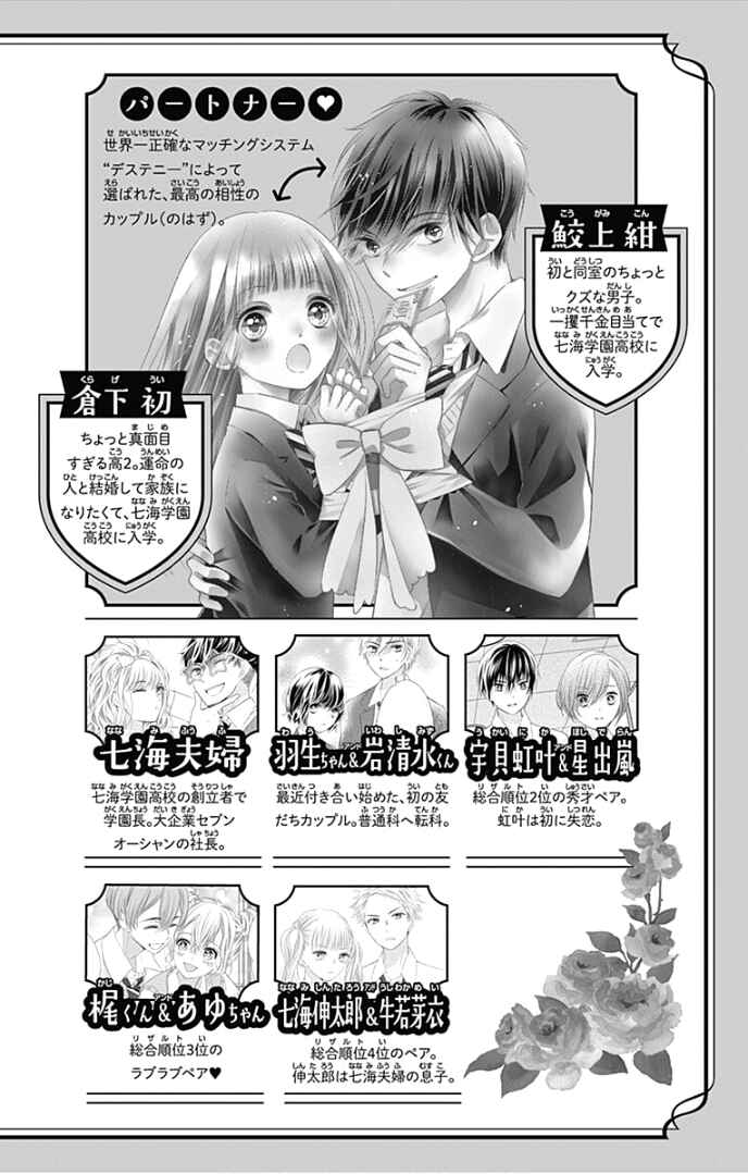 Page 7 Chapter 25 Ui x Kon