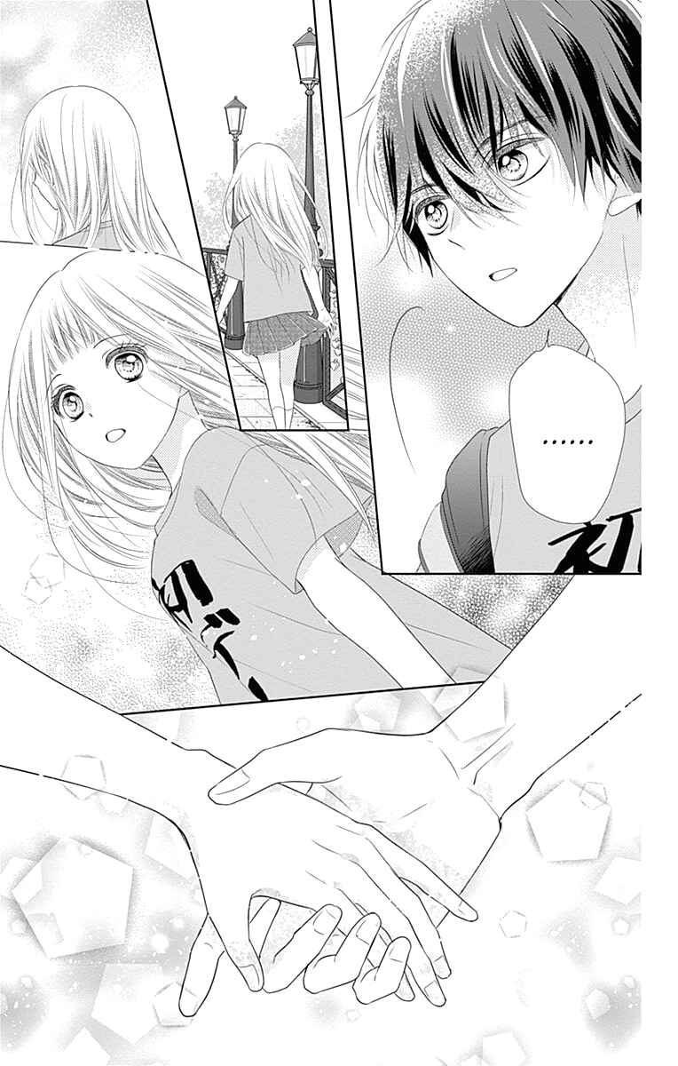 Page 42 Chapter 3 Ui x Kon