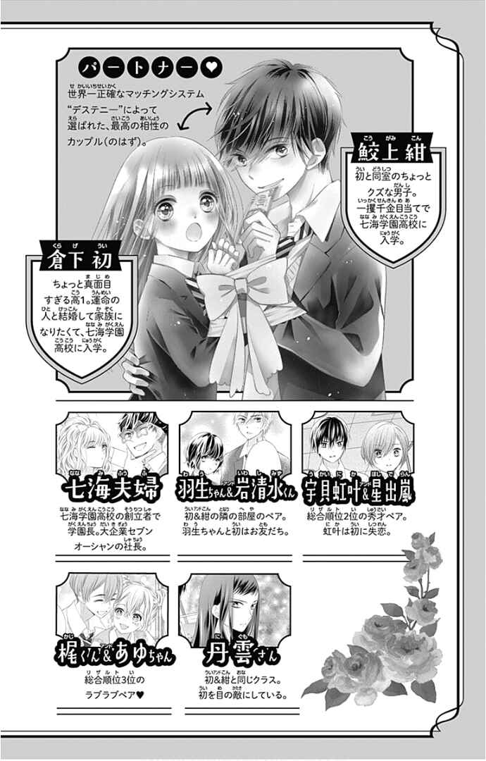 Page 6 Chapter 21 Ui x Kon