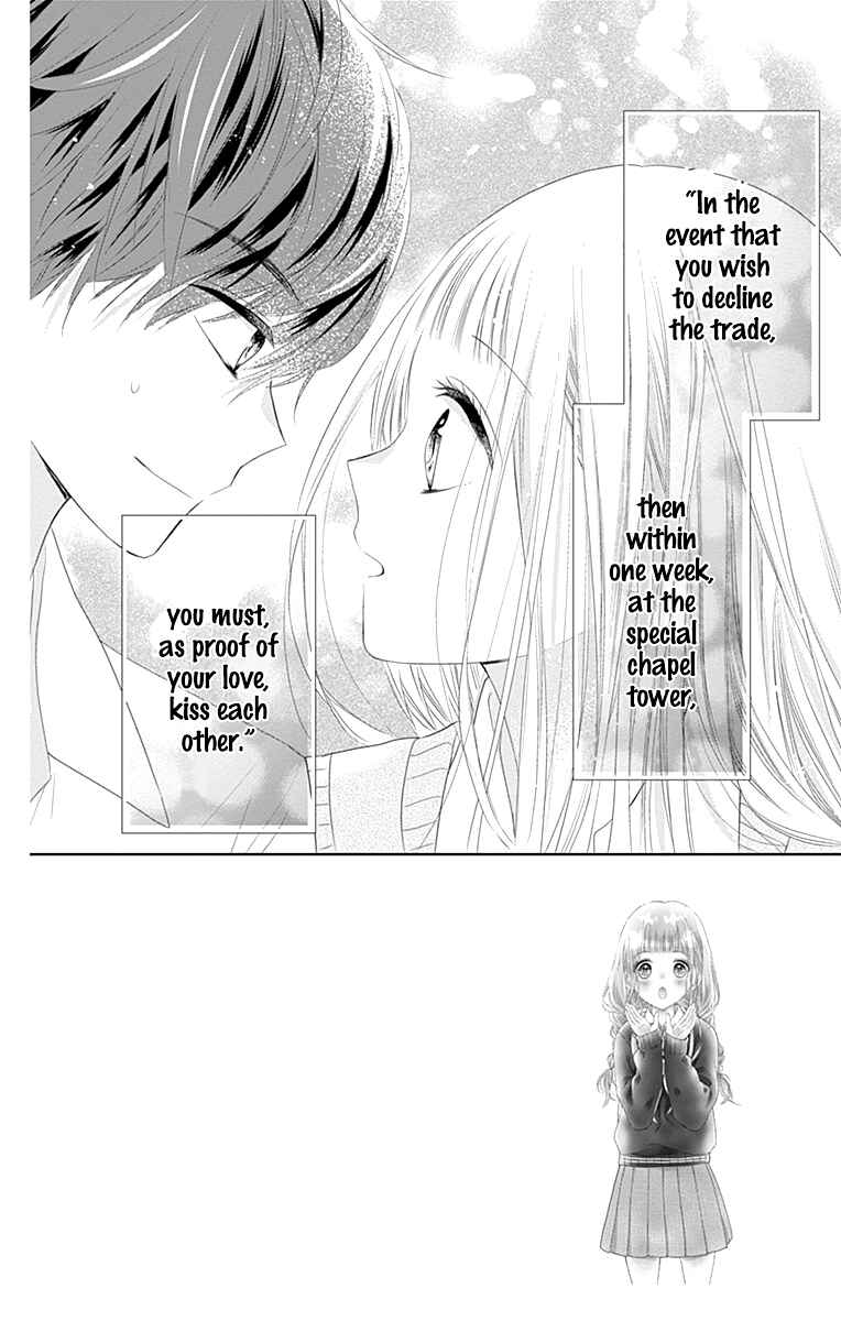 Page 5 Chapter 7 Ui x Kon
