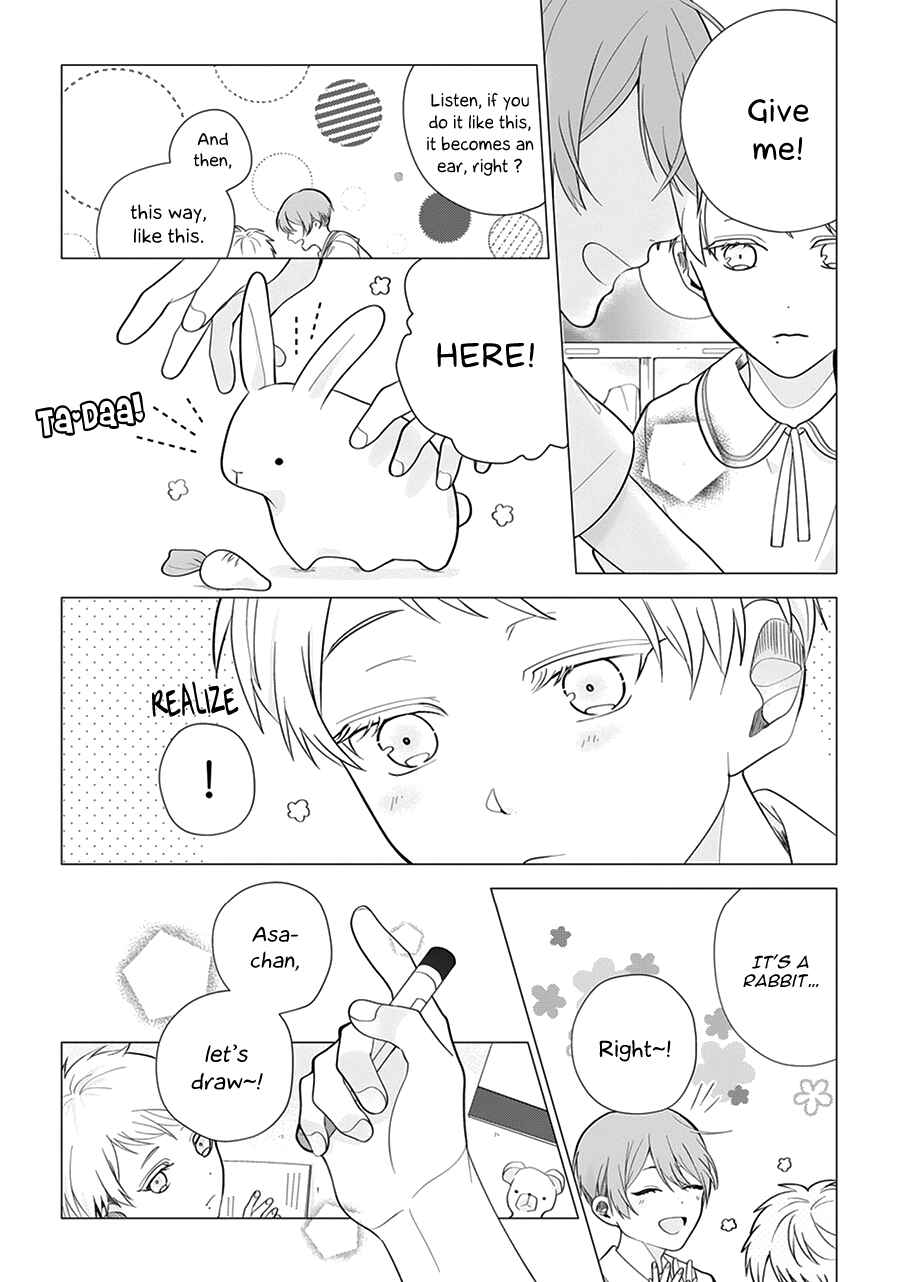 Page 28 Chapter 3 riht.