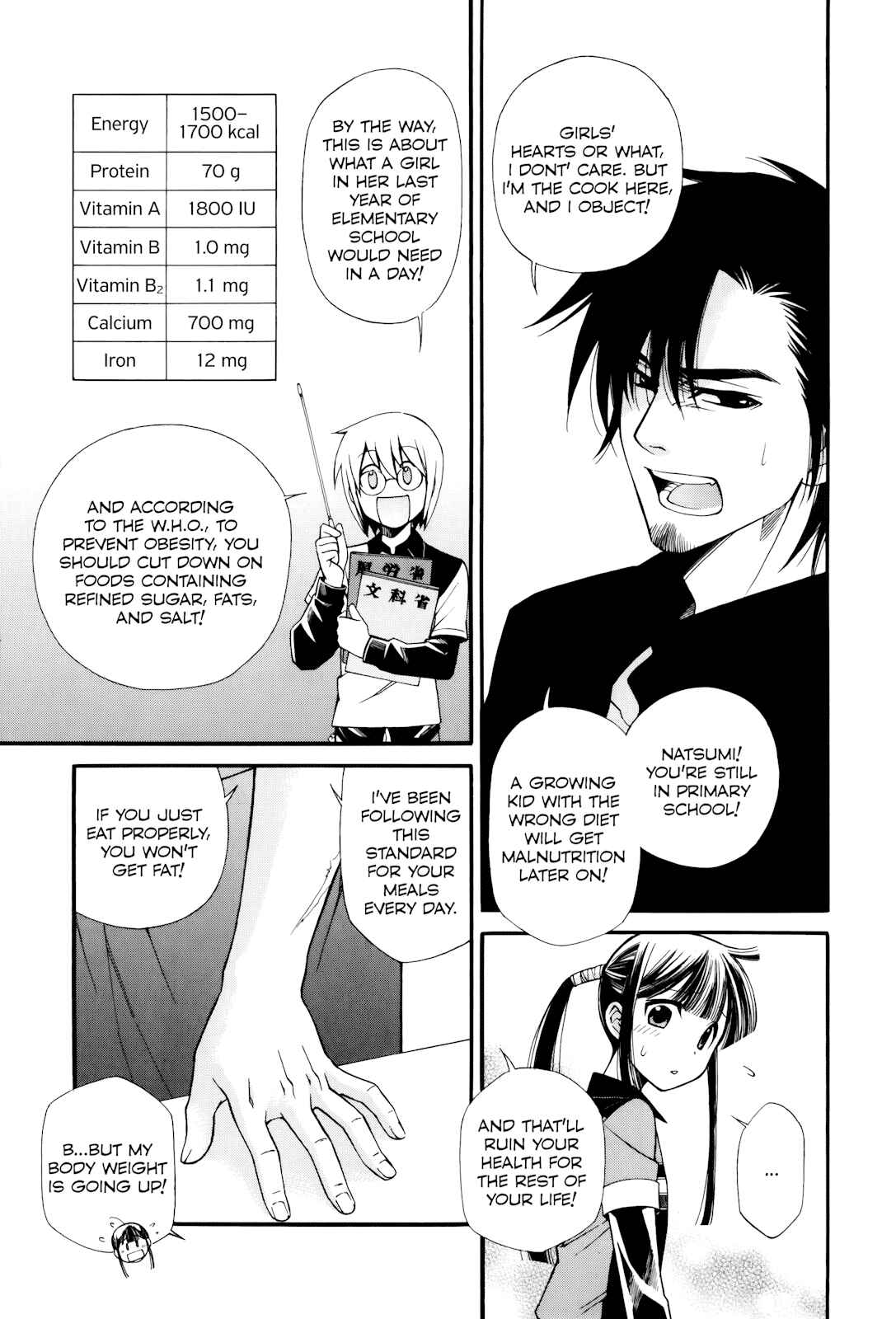 Page 13 Chapter 10 Gohan Shiyo!