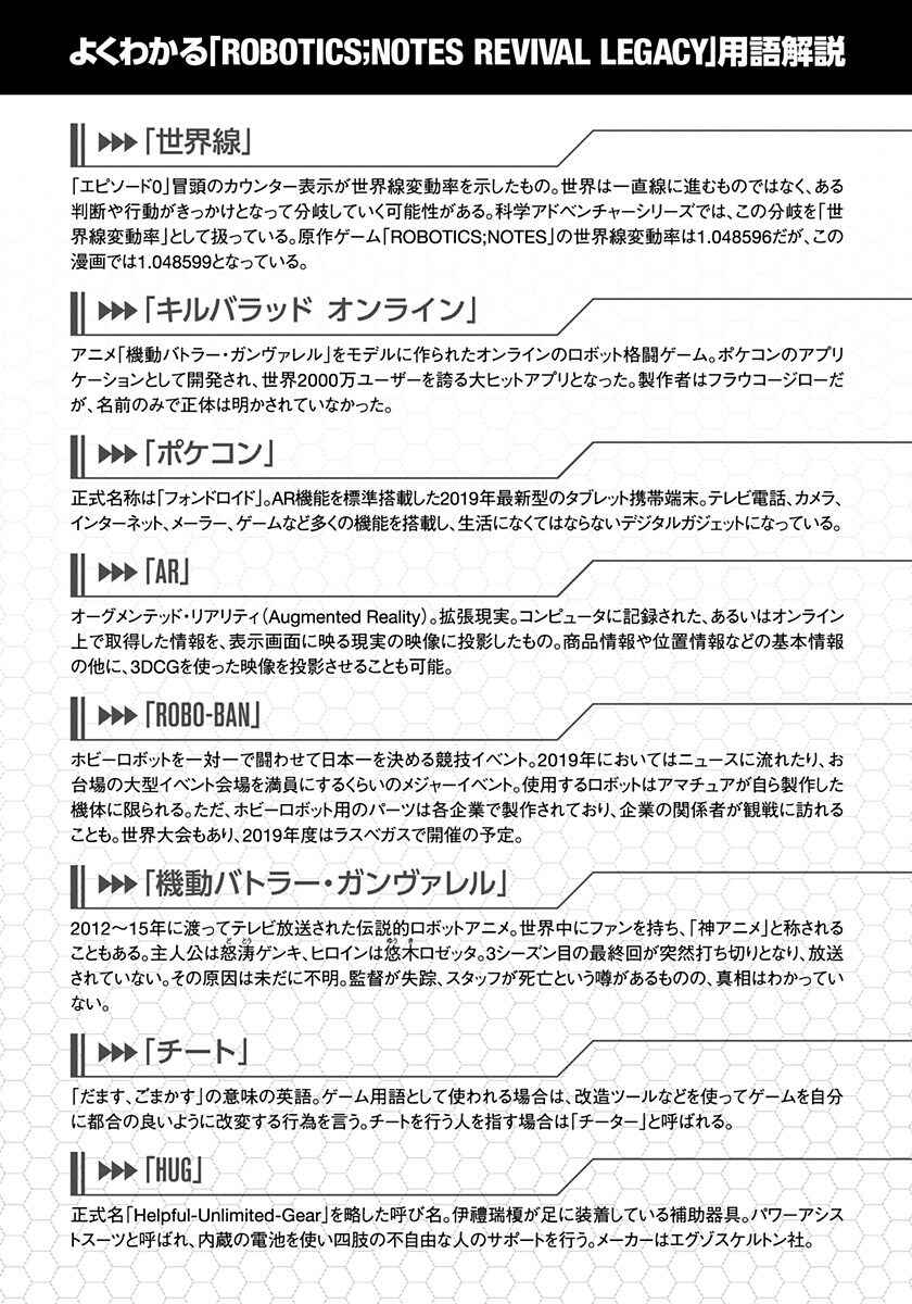 Page 32 Chapter 4 Robotics;Notes - Revival Legacy