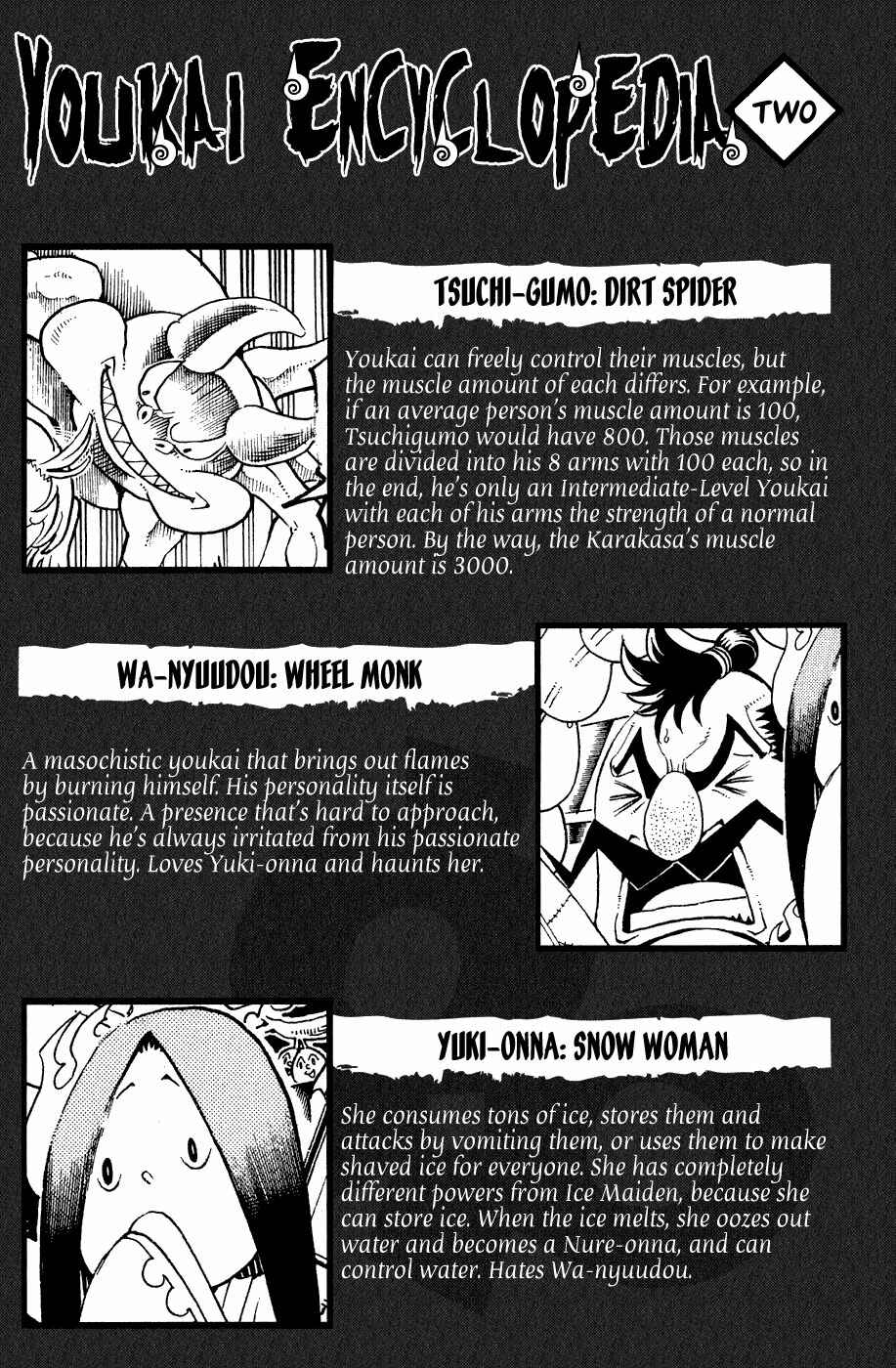 Page 7 Chapter 20.5 Choujin Gakuen - Konton Mouryou Seishun Jihen