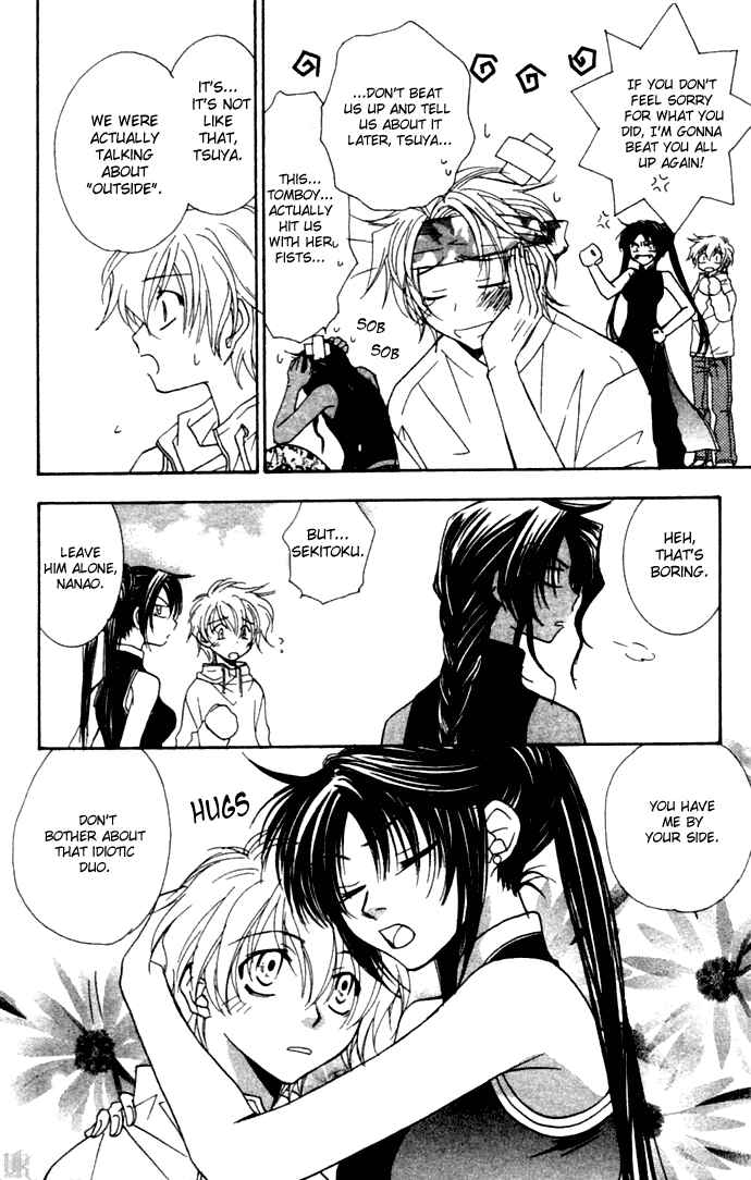 Page 14 Chapter 4 Virtual Beast