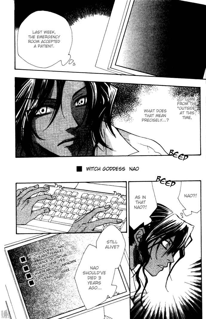 Page 24 Chapter 4 Virtual Beast