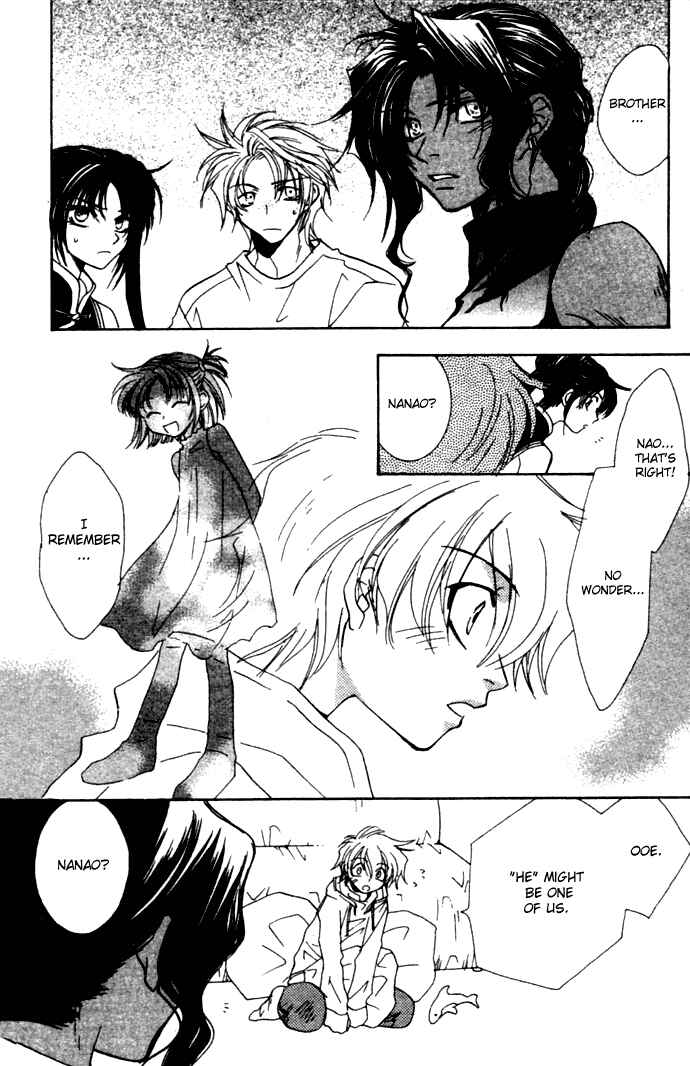 Page 28 Chapter 4 Virtual Beast