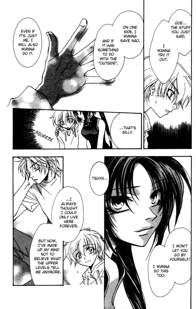 Page 30 Chapter 4 Virtual Beast