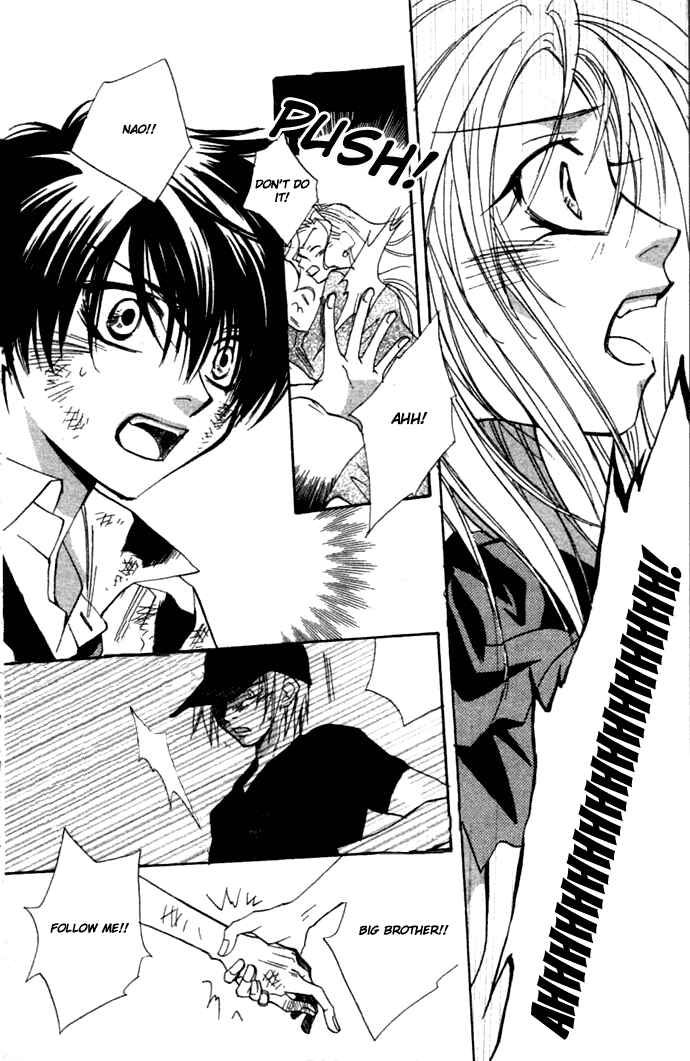 Page 15 Chapter 3 Virtual Beast