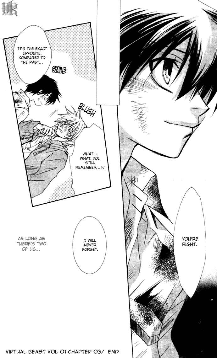 Page 35 Chapter 3 Virtual Beast