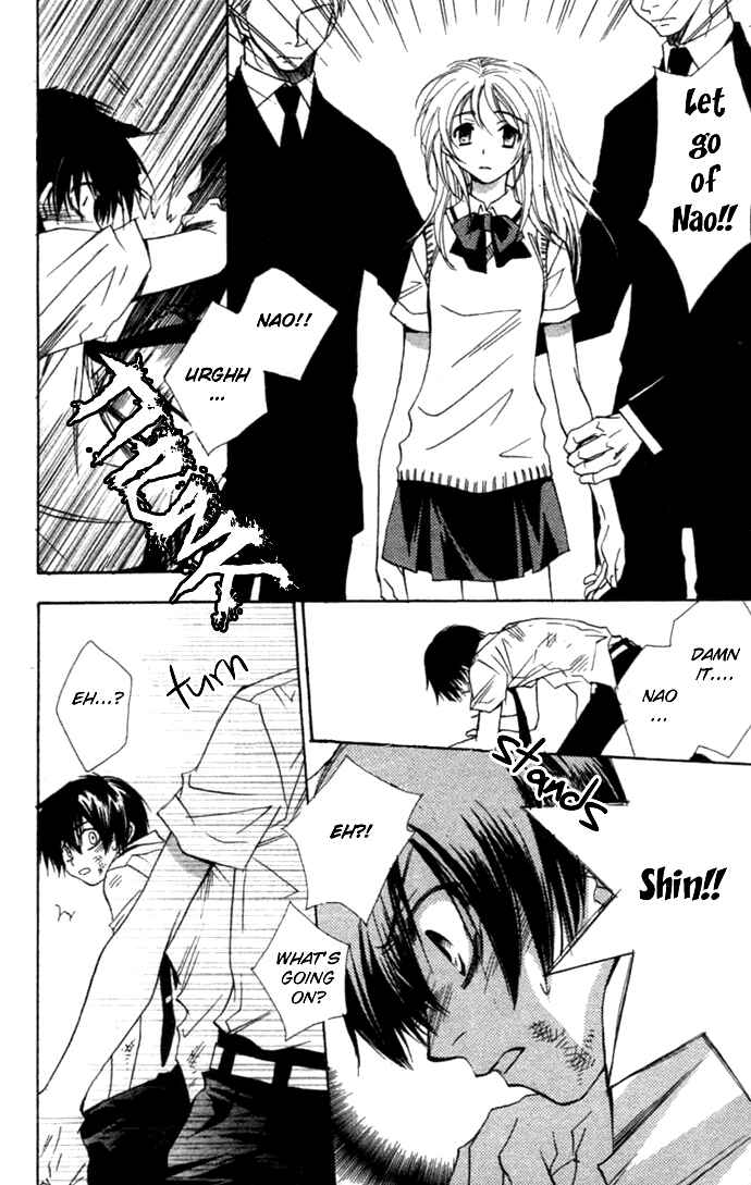Page 21 Chapter 2 Virtual Beast