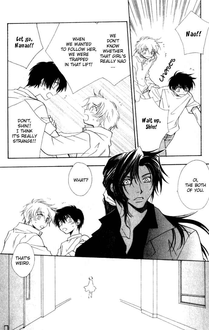 Page 35 Chapter 8 Virtual Beast