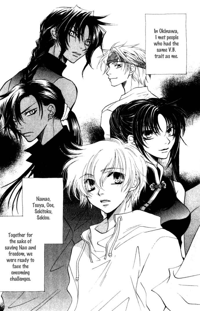 Page 4 Chapter 8 Virtual Beast