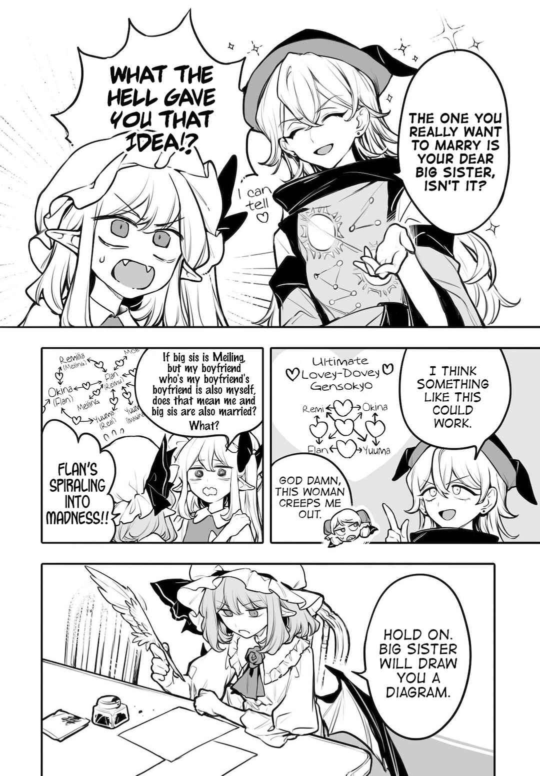 Page 18 Chapter 4 Touhou Project Niji Sousaku Series - Koumakan no Onnatachi