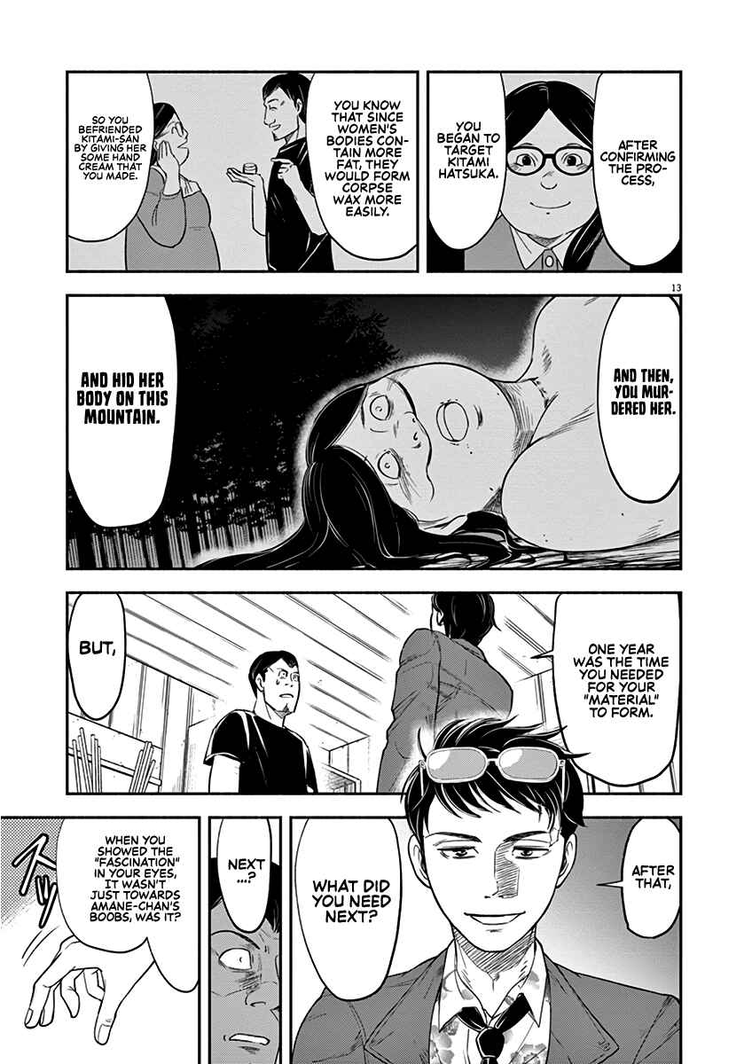 Page 13 Chapter 3 To Read The Criminal Tells