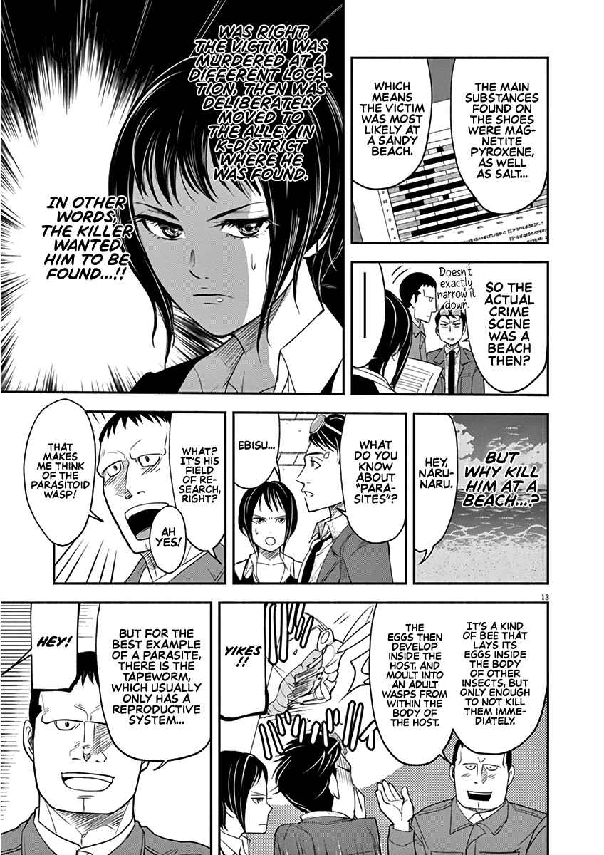 Page 13 Chapter 5 To Read The Criminal Tells