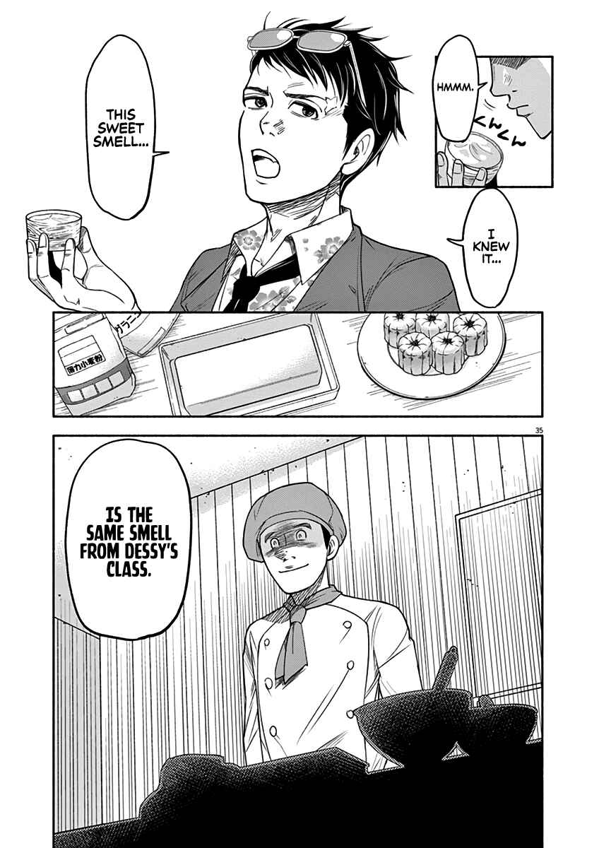 Page 35 Chapter 2 To Read The Criminal Tells