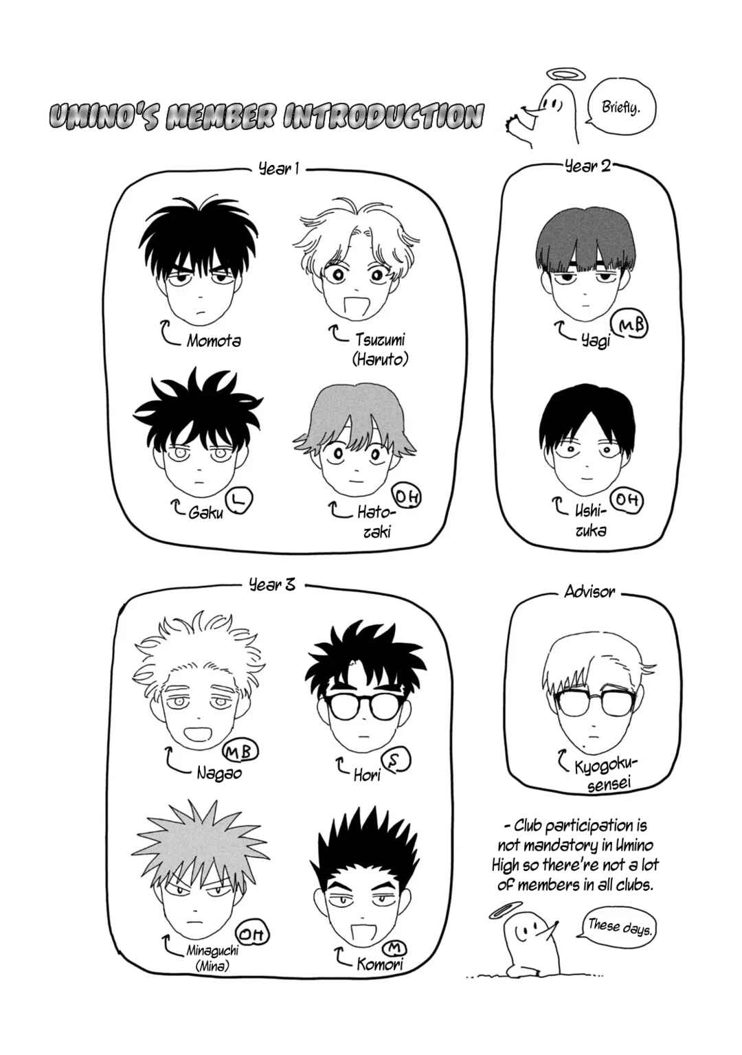Page 5 Chapter 3.5 Dig It