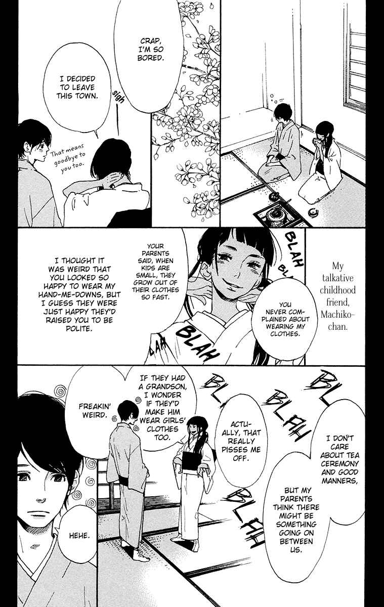 Page 7 Chapter 7 Balancing Toy