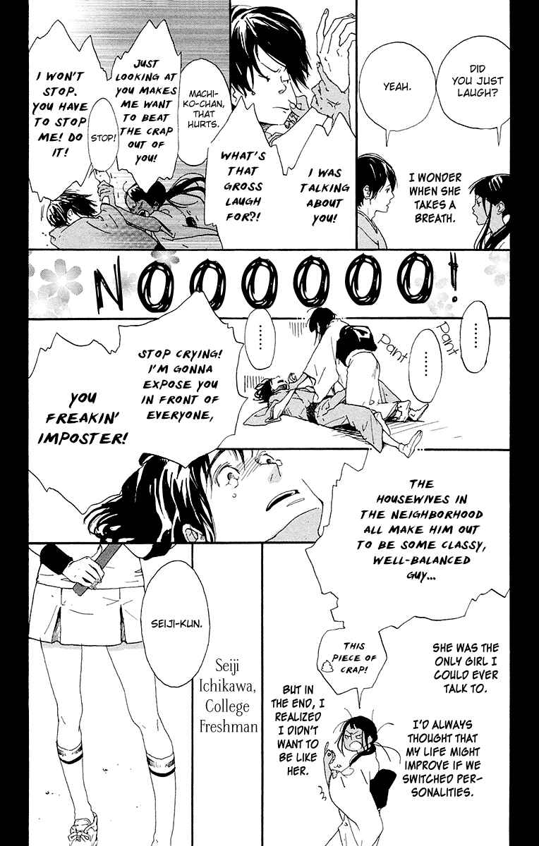 Page 8 Chapter 7 Balancing Toy