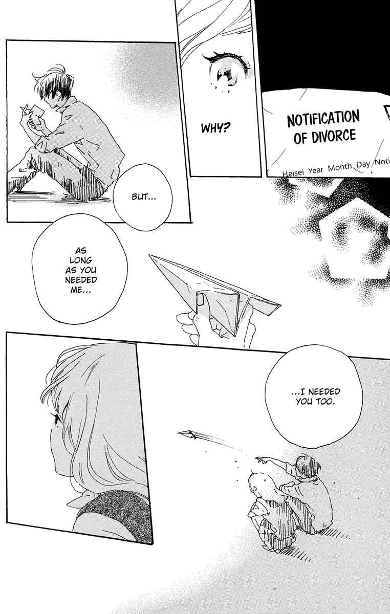 Page 40 Chapter 10 Balancing Toy
