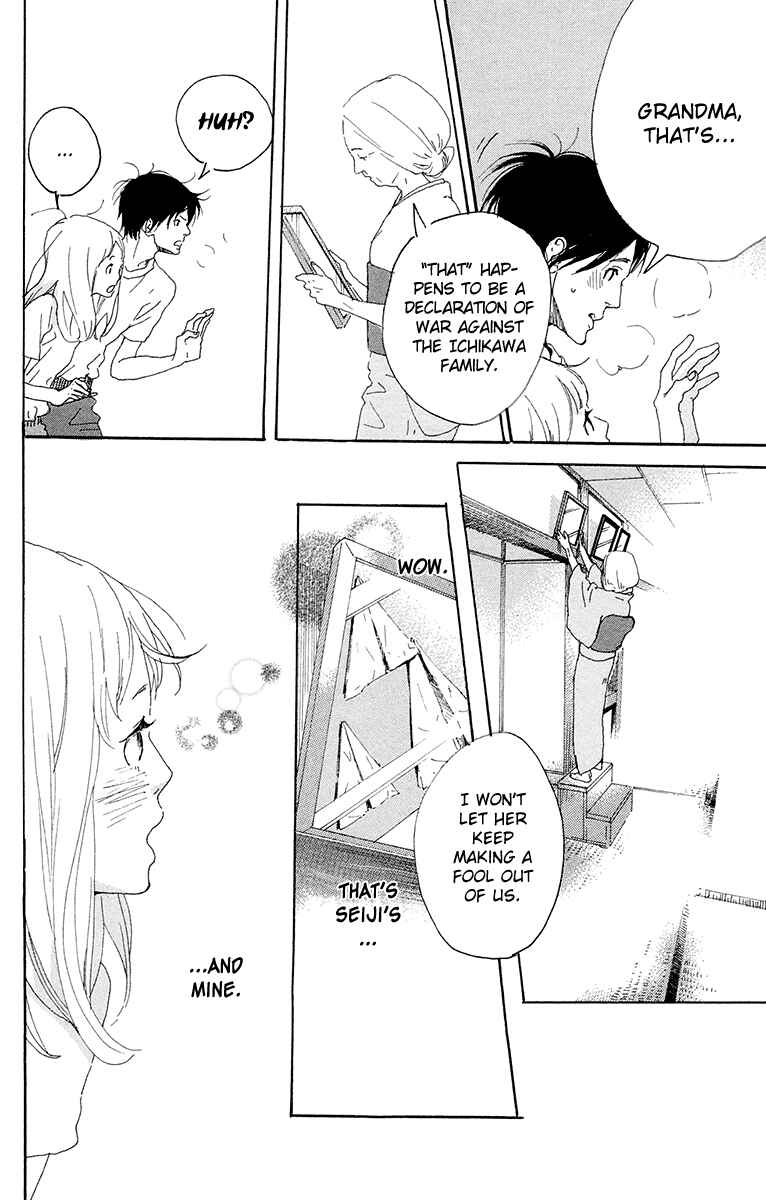 Page 48 Chapter 10 Balancing Toy