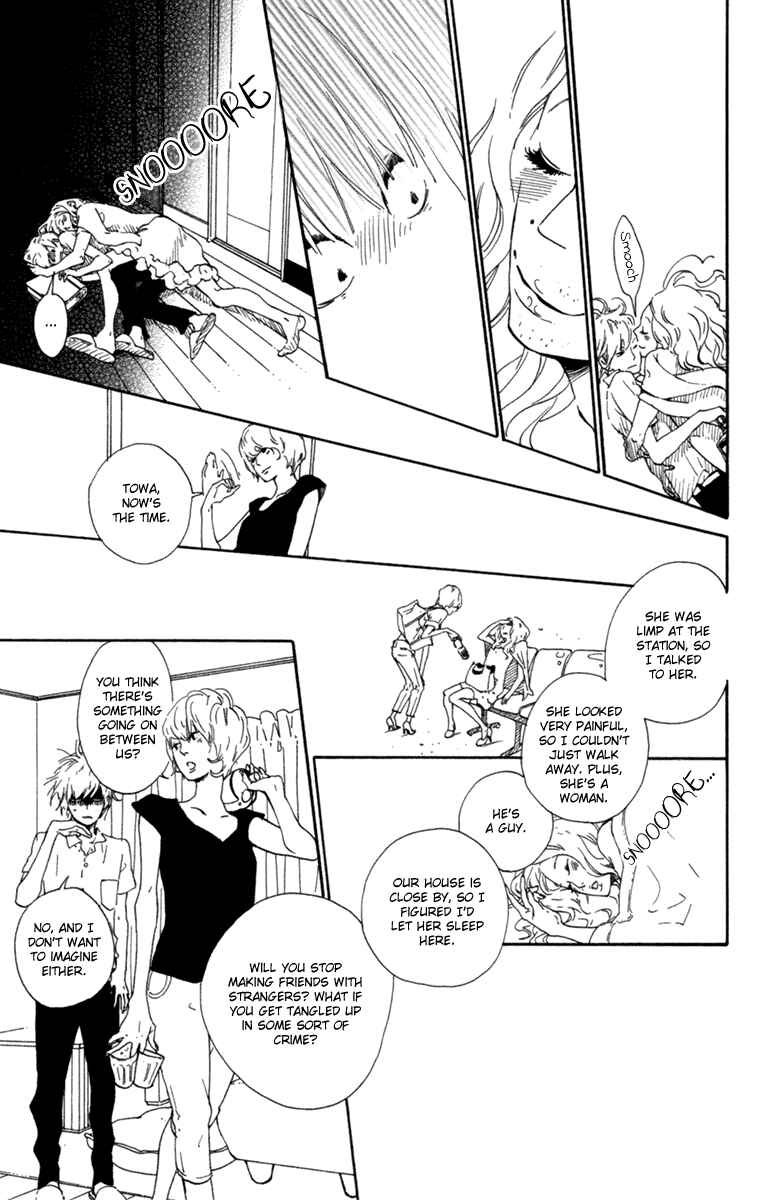 Page 4 Chapter 5.5 Balancing Toy