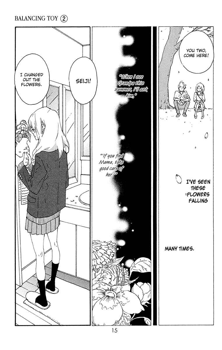 Page 17 Chapter 6 Balancing Toy