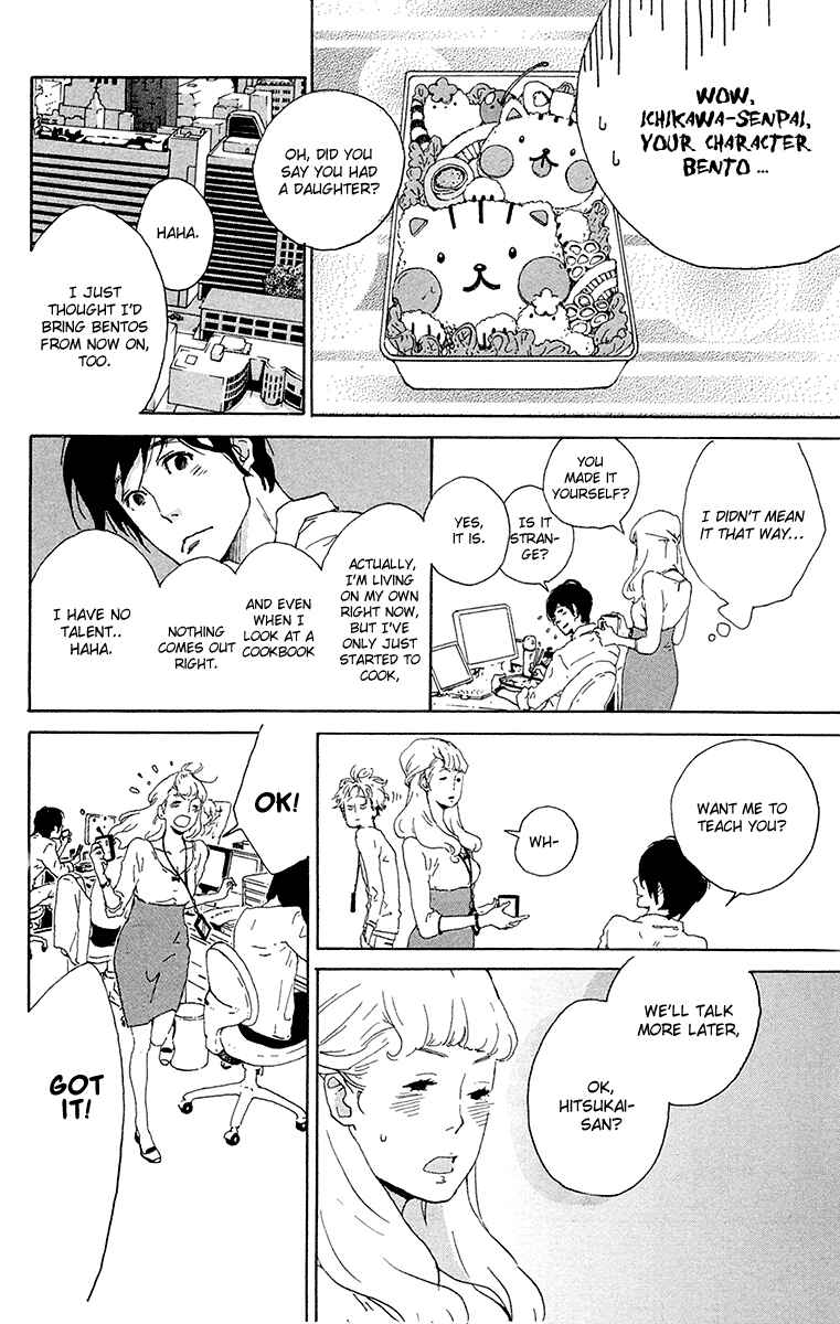 Page 26 Chapter 6 Balancing Toy
