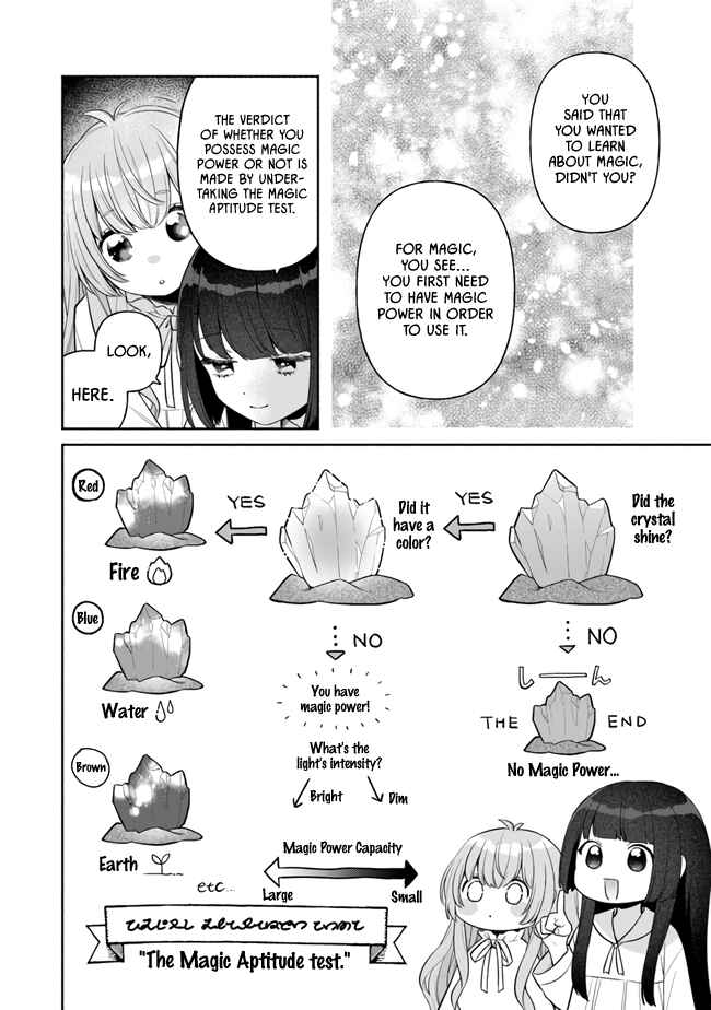 Page 20 Chapter 5 Tensei Nanajou de Hajimeru Isekai Life