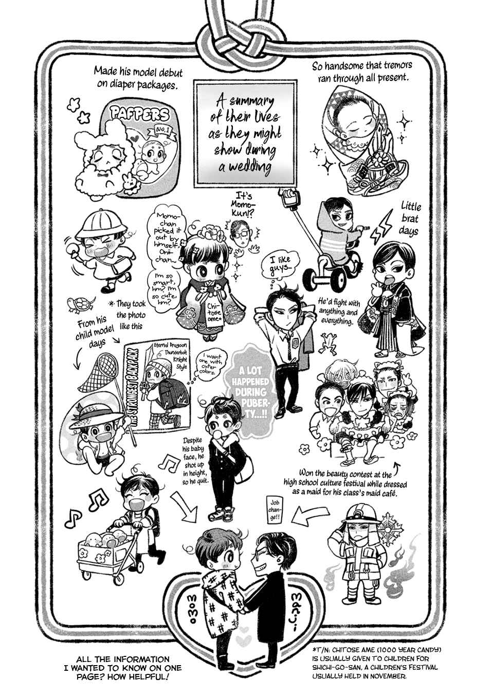 Page 16 Chapter Unknown_df80 Momo to Manji GenParo Bangaihen