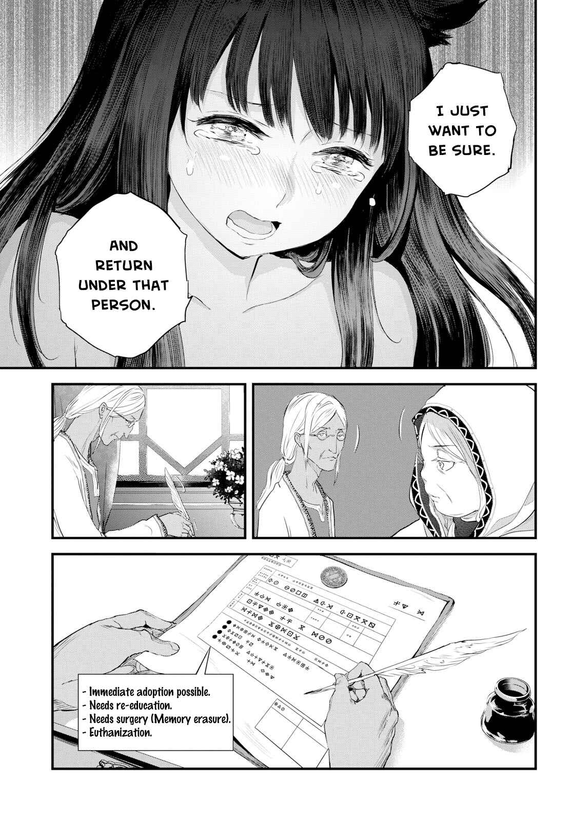 Page 11 Chapter 4 Alcafus