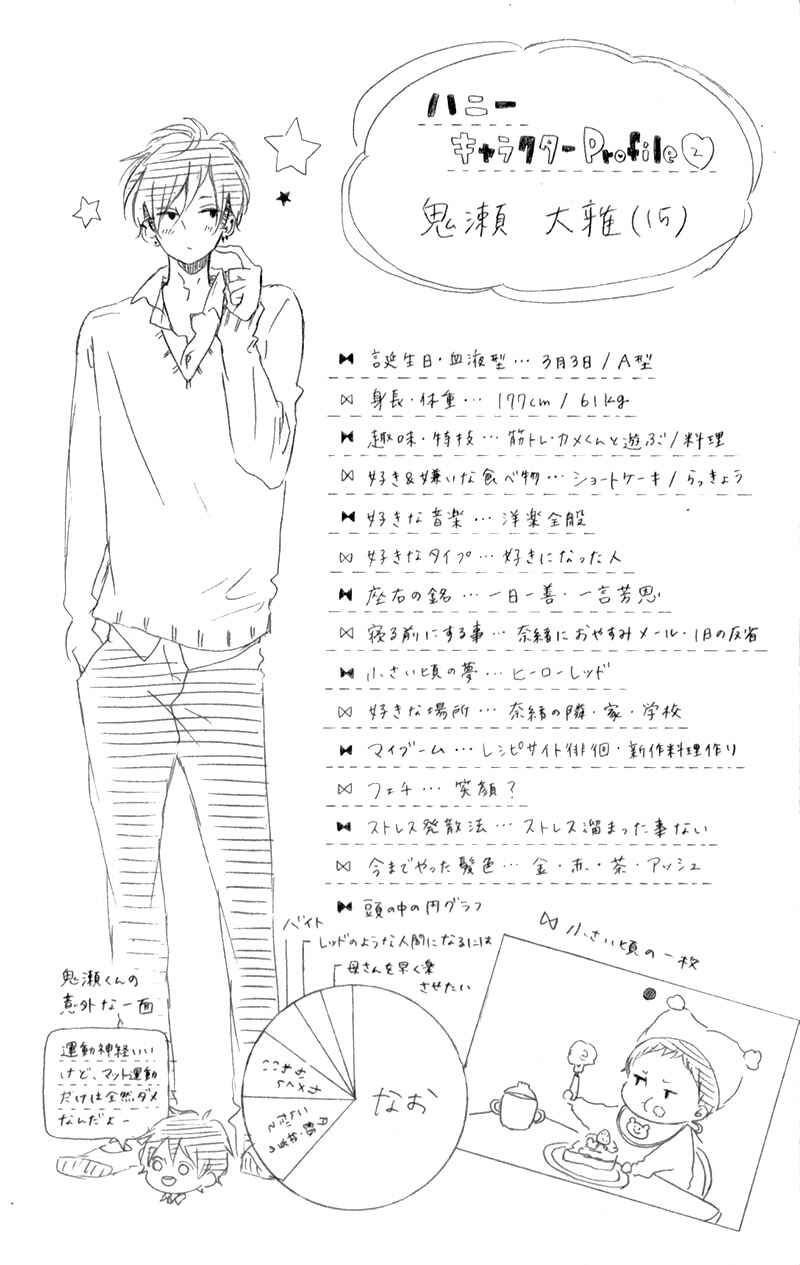 Page 6 Chapter 18 Honey