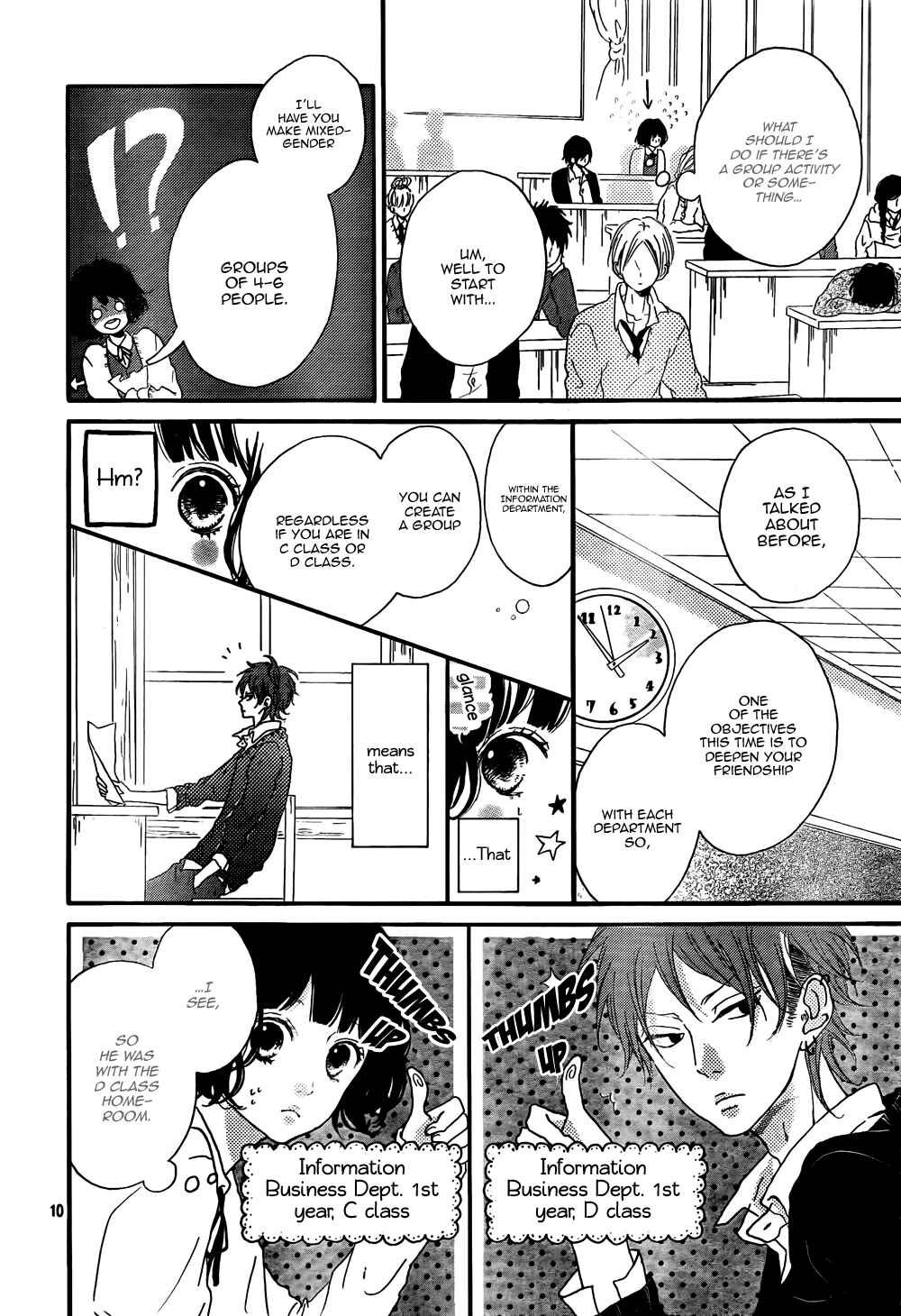 Page 11 Chapter 2 Honey