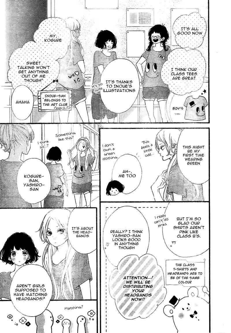 Page 30 Chapter 14 Honey