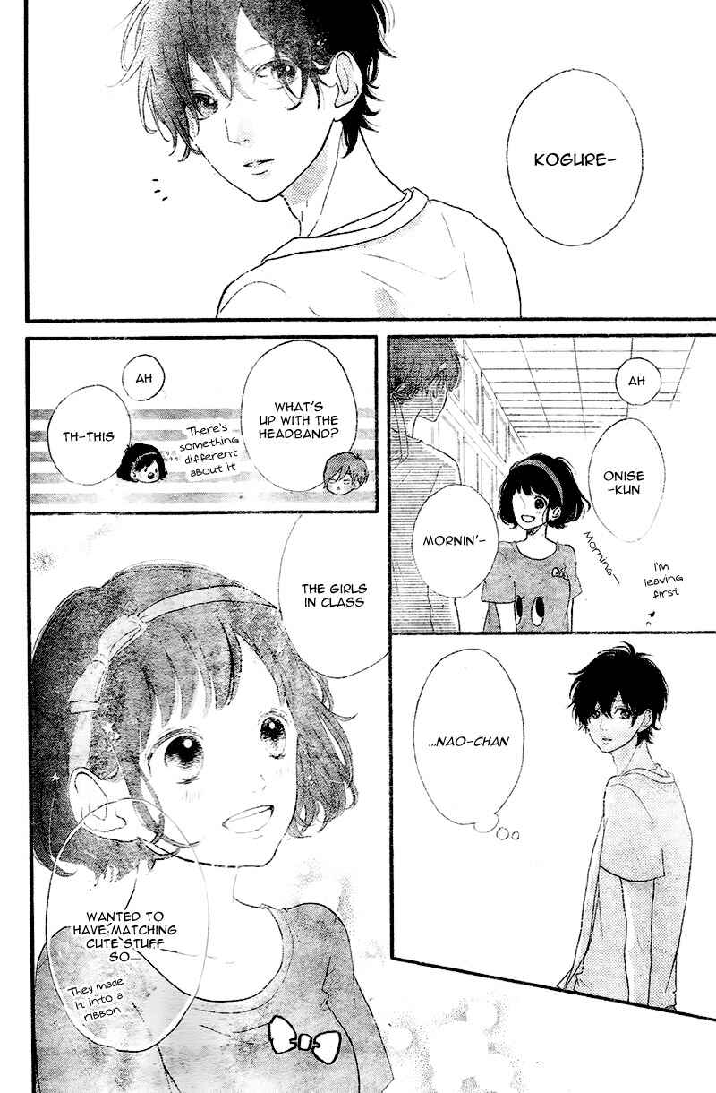 Page 33 Chapter 14 Honey