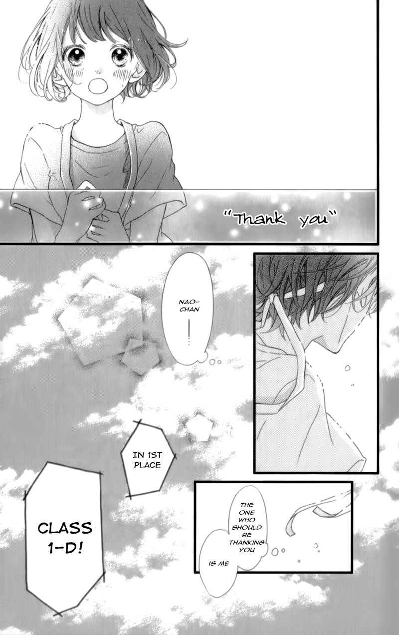 Page 43 Chapter 16 Honey