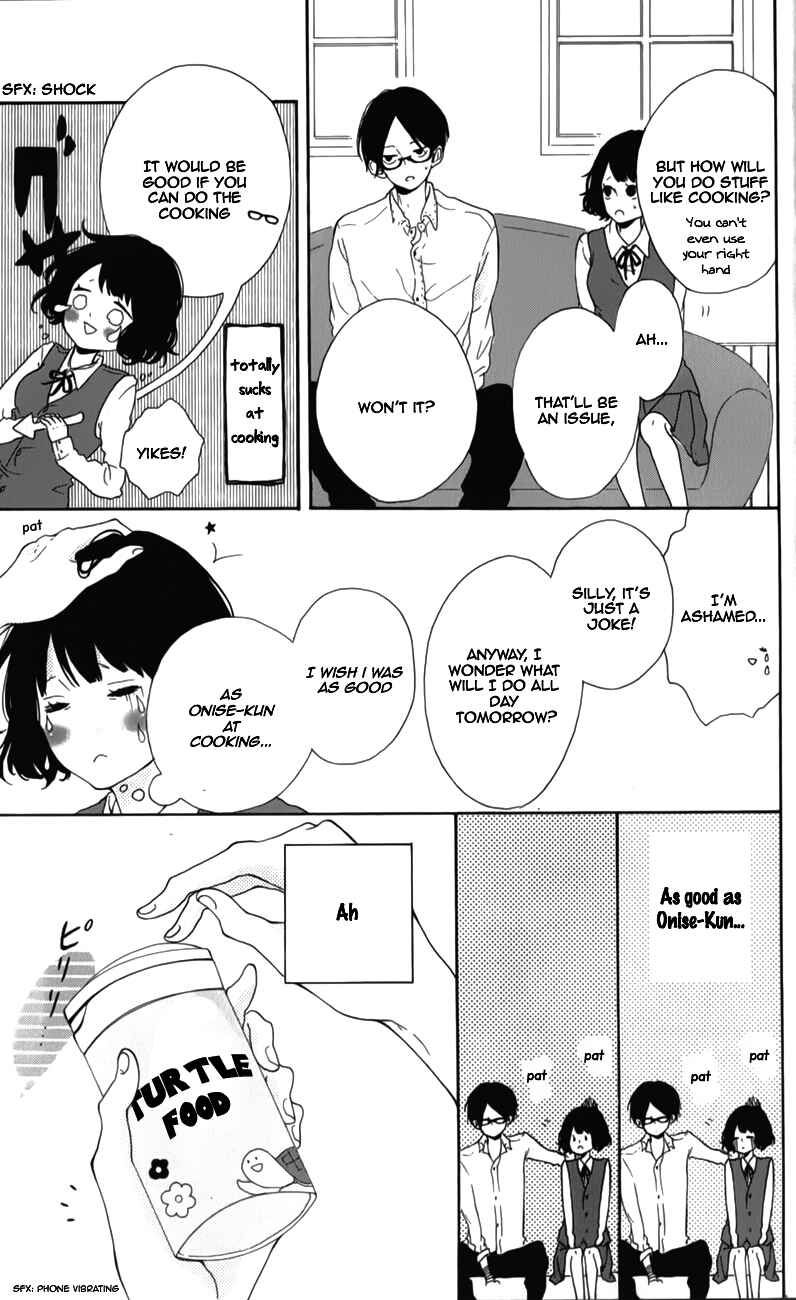 Page 15 Chapter 5 Honey