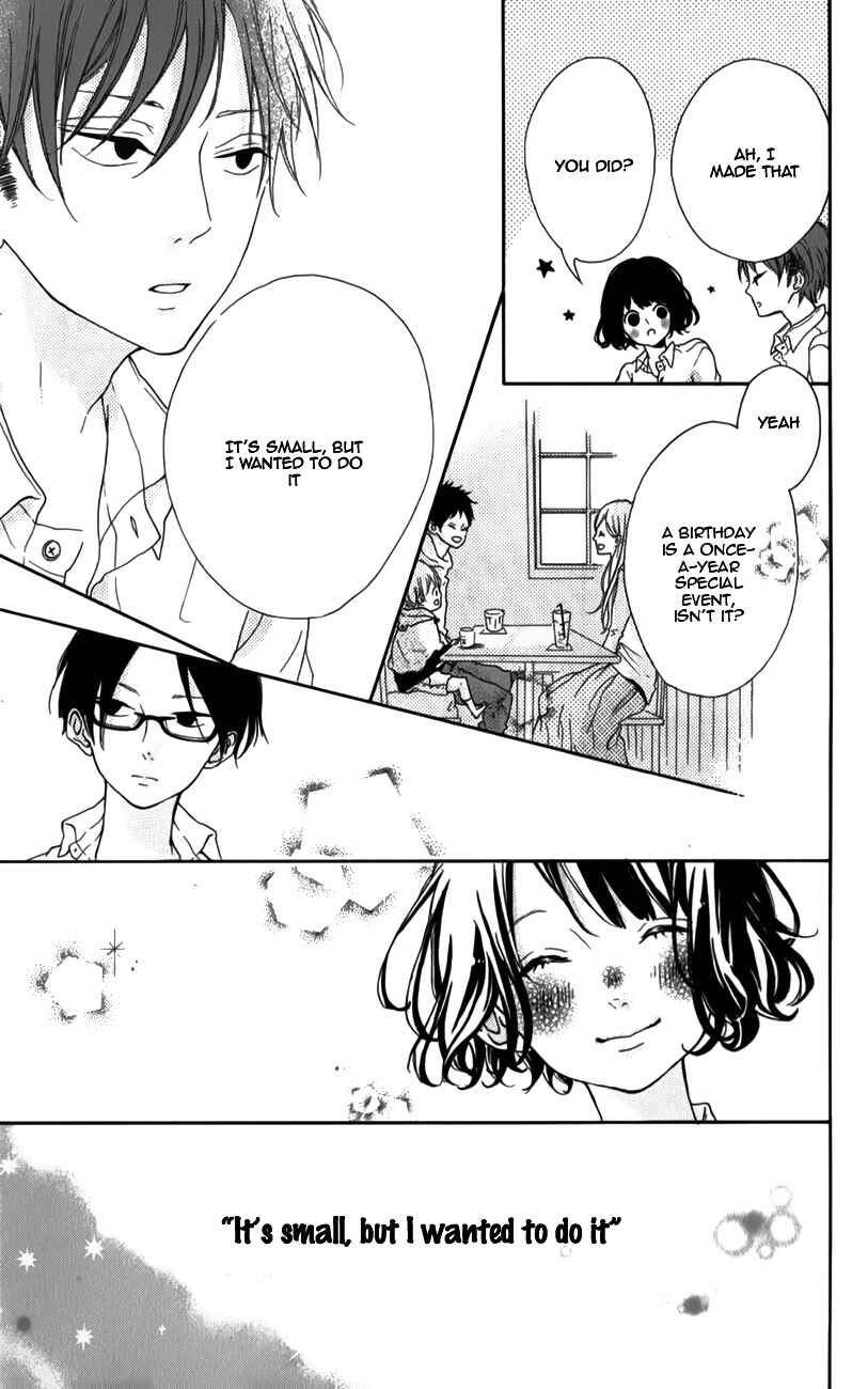 Page 25 Chapter 5 Honey