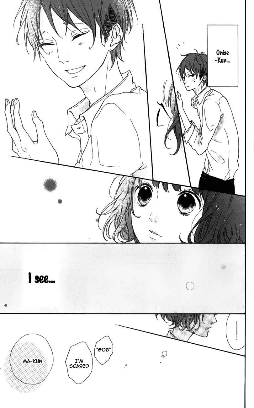 Page 29 Chapter 5 Honey