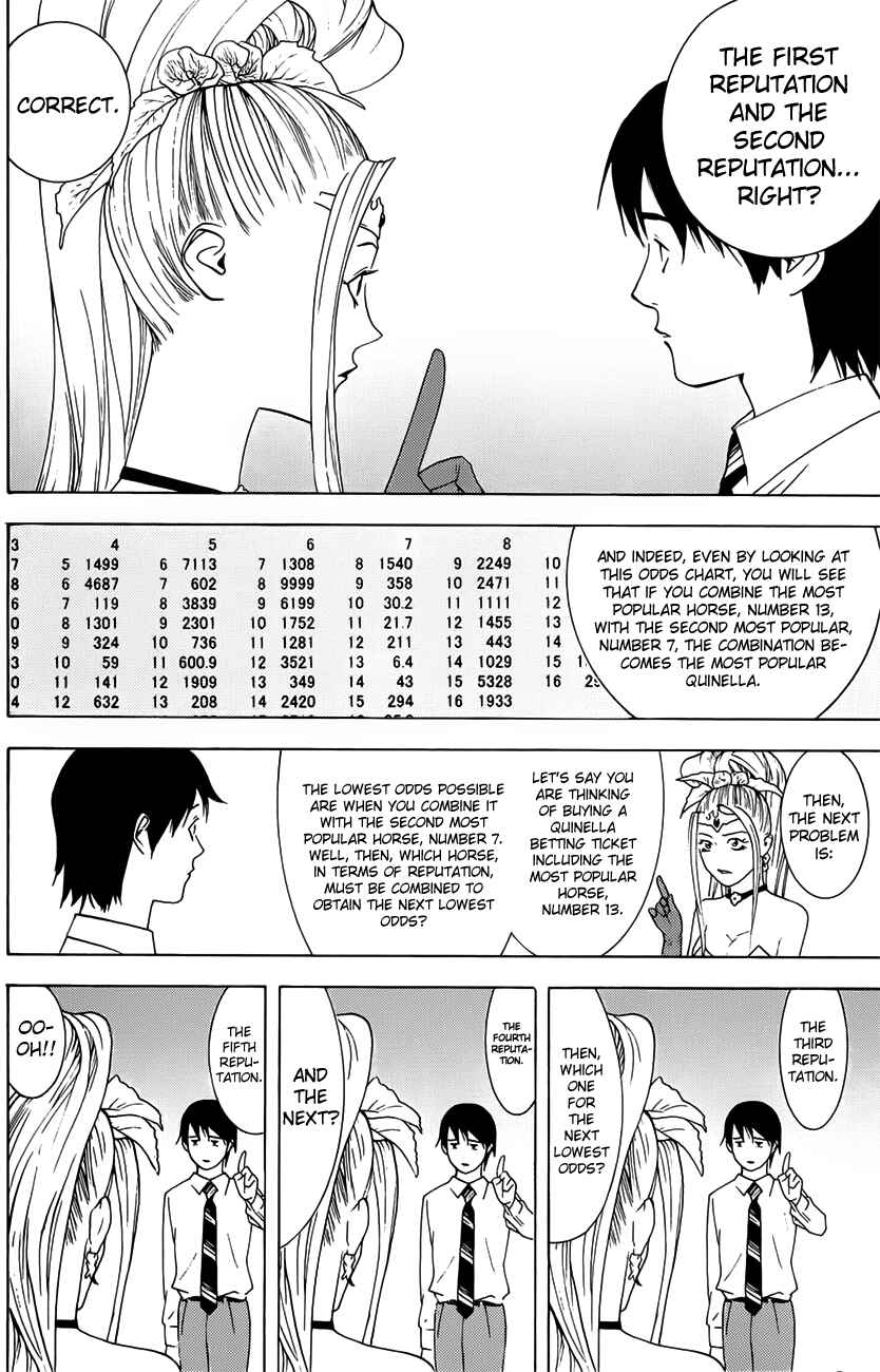Page 21 Chapter 4 Psychic Odagiri Kyoukos Lies