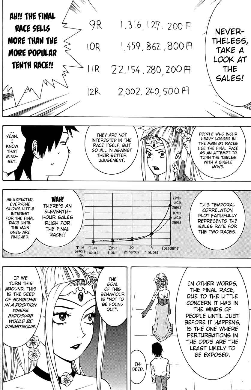 Page 29 Chapter 4 Psychic Odagiri Kyoukos Lies