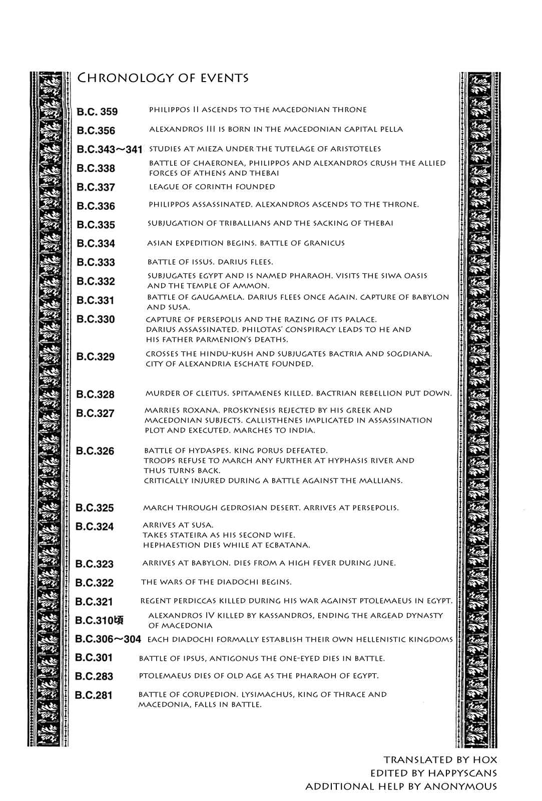 Page 240 Chapter Unknown_56f5 Alexandros - Dream for World Conquest