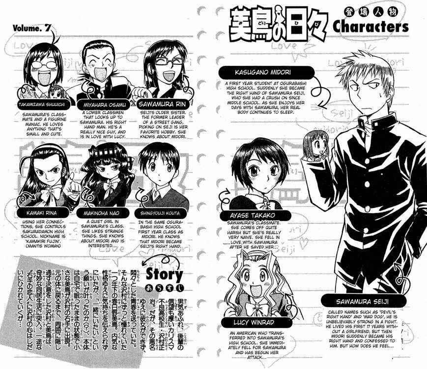 Page 2 Chapter 66 Midori Days